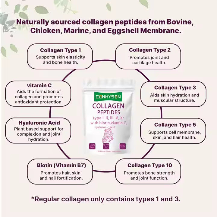 Les suppléments de collagène peptidiques en poudre pour la peau et les cheveux