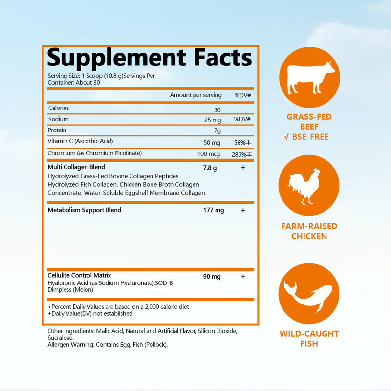 Gélules Minceur Personnalisées Soutien Articulations & Os avec Vitamine C et Acide Hyaluronique